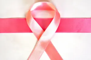 Breast Cancer Awareness Month: Don’t Put Off Your Breast Health